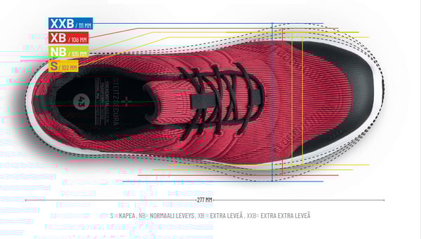 Monilestijärjestelmä