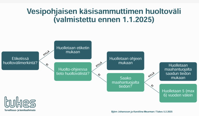 Näyttökuva 2025-05-26 092711